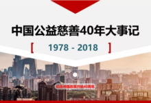 1978-2018:中国公益慈善40年大事记 | 纪念改革开放40周年_社工周刊